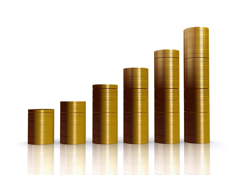 The Financial API Gold Rush | NXTsoft