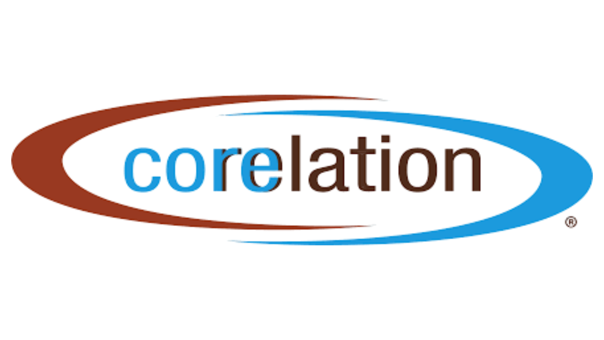 Corelation